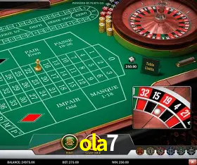 Descubra o Mundo do Cassino Online com ola7